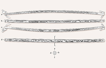 Illustration of the drill bow