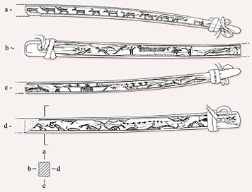 Illustration of the drill bow