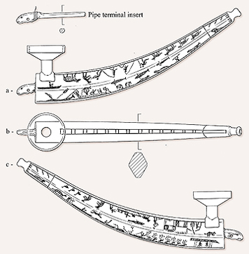 Illustration of the pipe