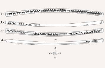 Illustration of the drill bow