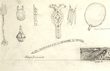 Fig. 4 Artefacts collected by F. W. Beechey. 